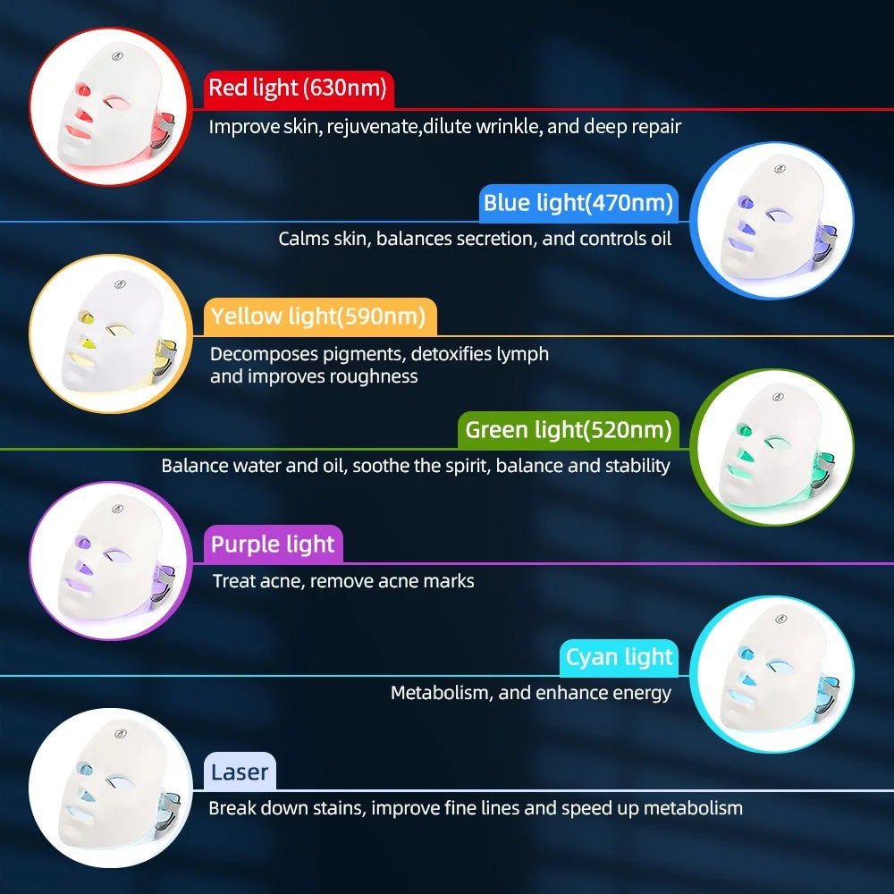 Heartizon™ GlowLift LED Face Mask
